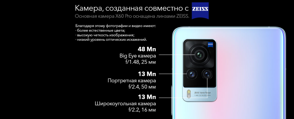  Мощный камерофон Vivo X60 Pro скоро в России Другие устройства  - c83c87cb9e7657920e68b4dc11ce2819