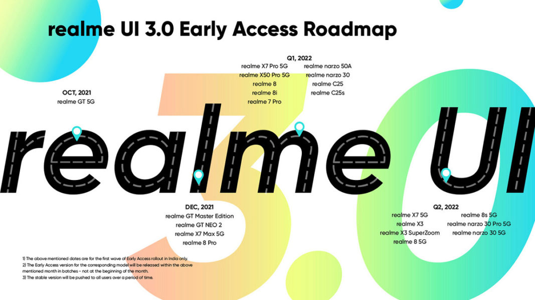  Realme UI 3.0: дорожная карта обновления Другие устройства  - dorozhnaa_karta_obnovlenia_do_realme_ui_30_komu_i_kogda_zhdat_picture2_0