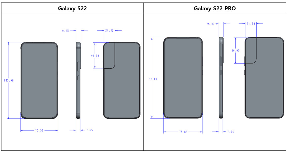  Дизайн и габариты Samsung Galaxy S22, S22 Pro и S22 Ultra Samsung  - samsung_galaxy_s22_s22_pro_i_s22_ultra_gabarity_i_dizajn_v_detalah_picture2_0