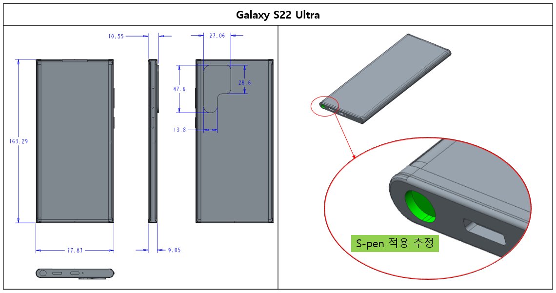  Дизайн и габариты Samsung Galaxy S22, S22 Pro и S22 Ultra Samsung  - samsung_galaxy_s22_s22_pro_i_s22_ultra_gabarity_i_dizajn_v_detalah_picture2_1