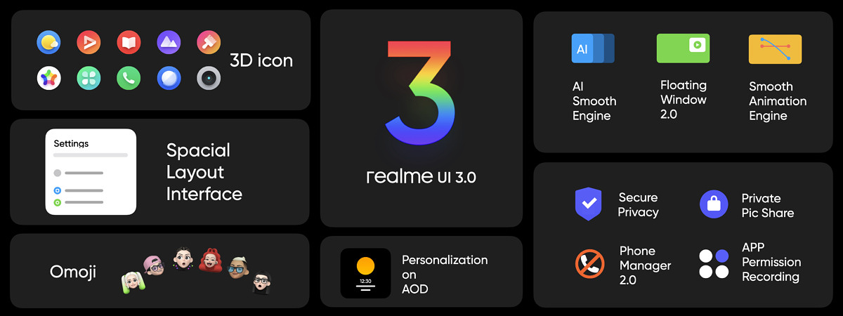  Realme UI 3.0: дорожная карта обновления Другие устройства  - dorozhnaa_karta_obnovlenia_do_realme_ui_30_komu_i_kogda_zhdat_picture7_0