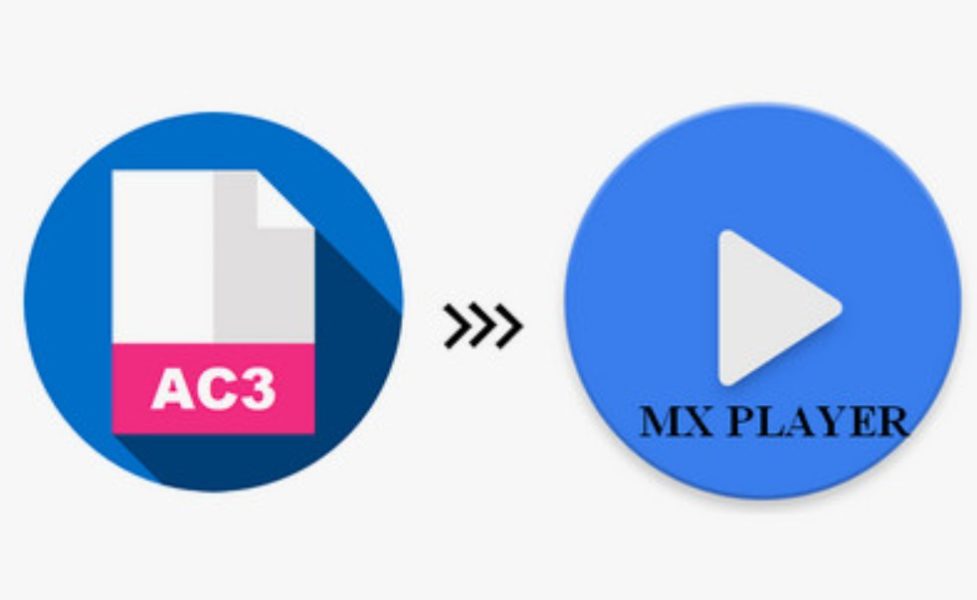 Mx player кодеки. MX Player. Ac3 Audio logo. Звук ас3. Формат кодирования аудио ac3 не поддерживается на Хуавей видео.