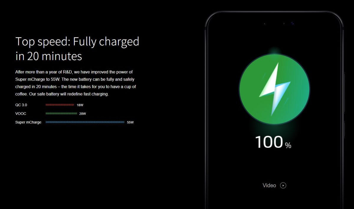 Fast charge что это. MCHARGE Meizu. Полный заряд. MCHARGE.