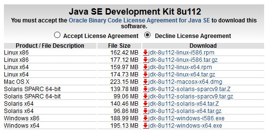  Загрузка и установка ADB драйверов (install adb) и Fastboot Приложения  - java-download