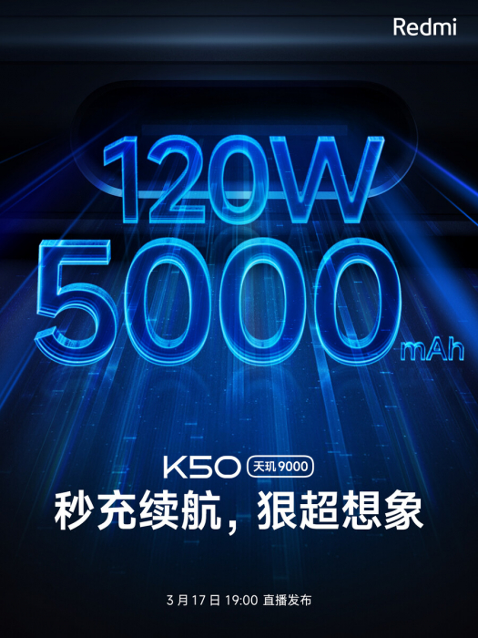  Еще больше подробностей о Redmi K50 Xiaomi  - redmi_k50_pro_picture2_0_resize