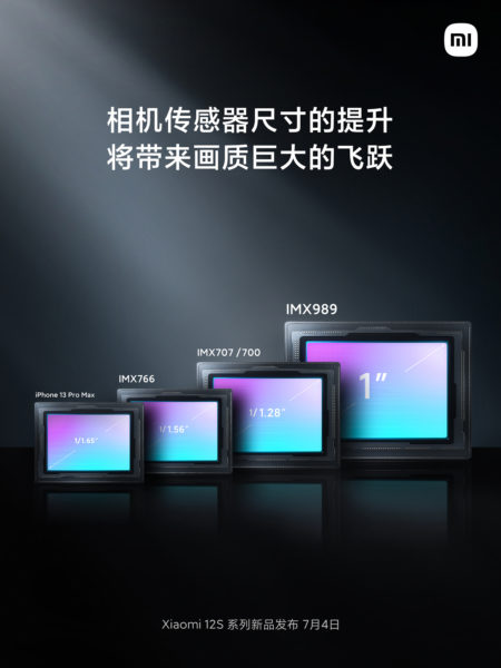  Xiaomi 12S получит крутую камеру от моделей 12/12S Pro Xiaomi  - teper_na_ravnyh_xiaomi_12s_poluchit_kameru_ot_xiaomi_12s_pro_picture5_0