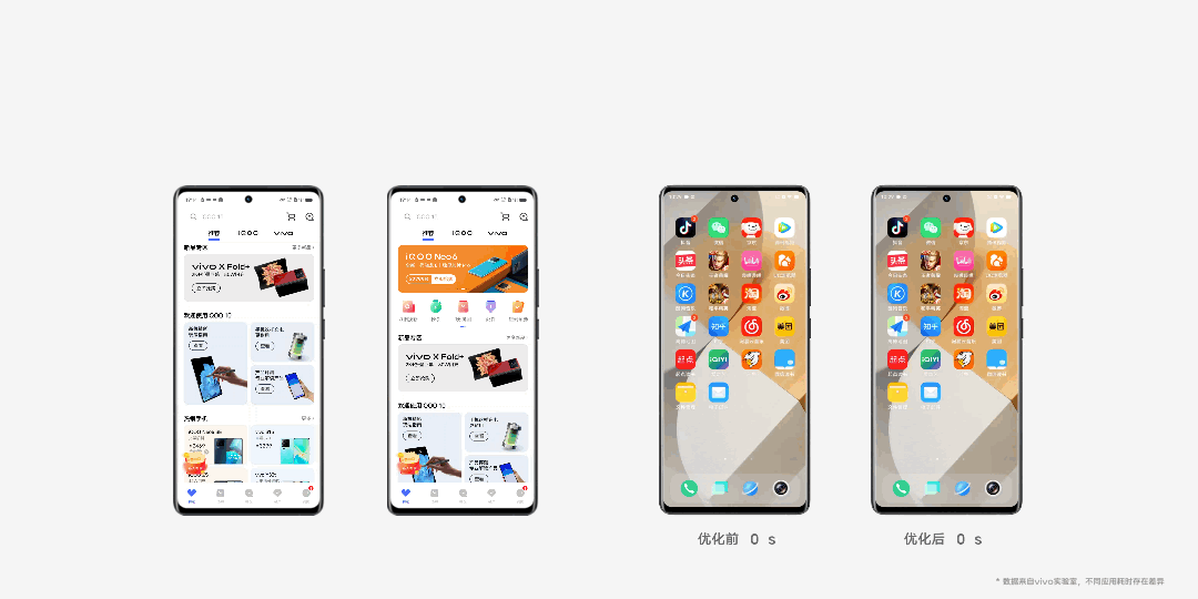  Анонсирована OriginOS для Vivo и IQOO Другие устройства  - anons_originos_dla_vivo_i_iqoo____picture15_0-1