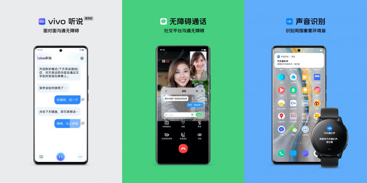  Анонсирована OriginOS для Vivo и IQOO Другие устройства  - anons_originos_dla_vivo_i_iqoo____picture16_2_resize