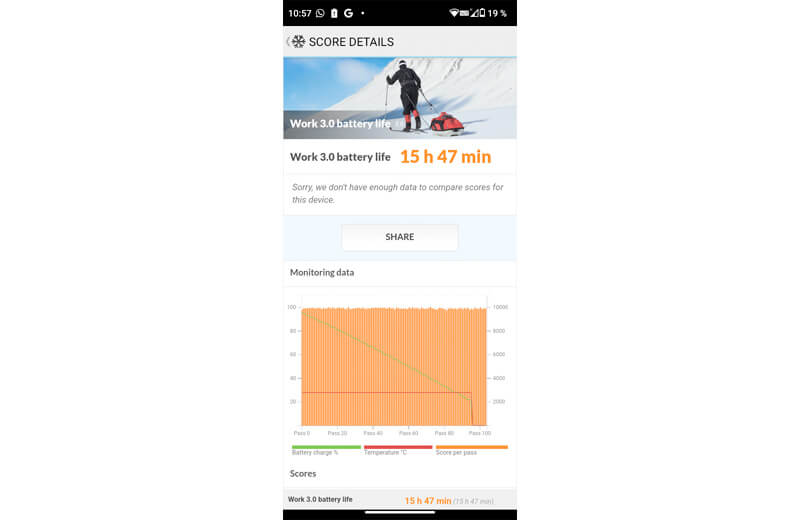 Обзор Blackview N6000: ударопрочный смартфон для максимального экстрима Другие устройства - blackview-n6000-24 Обзор Blackview N6000: ударопрочный смартфон для максимального экстрима Другие устройства - blackview-n6000-24