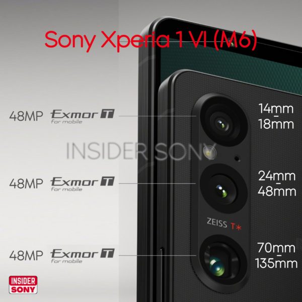  Sony Xperia 1 VI: новый набор камер и возможная дата анонса Другие устройства  - veroatnaa_data_anonsa_i_novyj_nabor_kamer_sony_xperia_1_vi_picture2_0-scaled